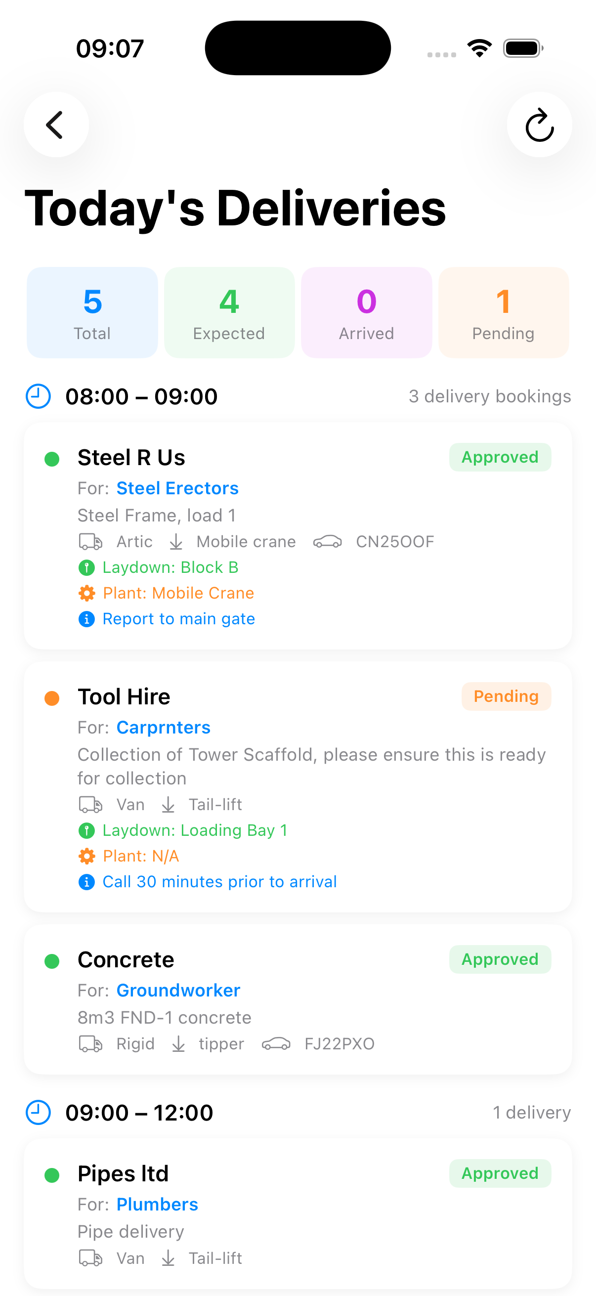 Site Gate Check App — Today's Deliveries